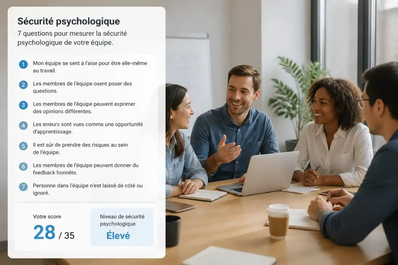 Sécurité psychologique : 7 questions et un score sur 35 pour mesurer une équipe